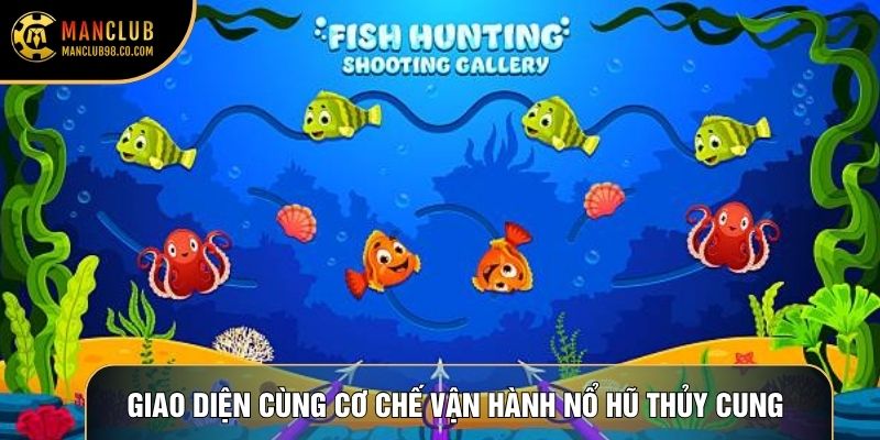 Giao diện cùng cơ chế vận hành Nổ hũ Thủy Cung 